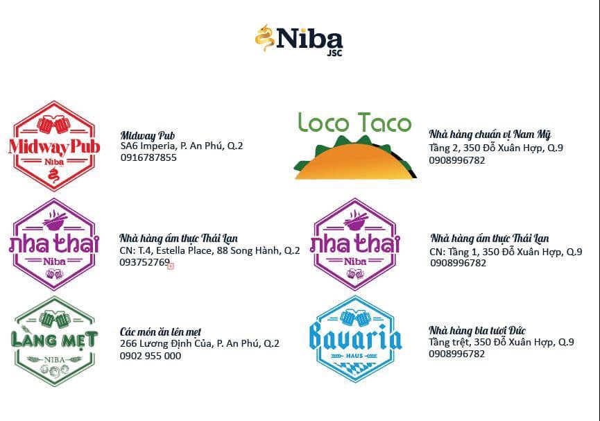 Công ty Cổ phần Niba